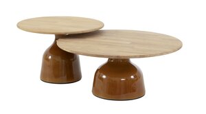 4so Milos 5-delige loungeset June rope - frame amber - afbeelding 3