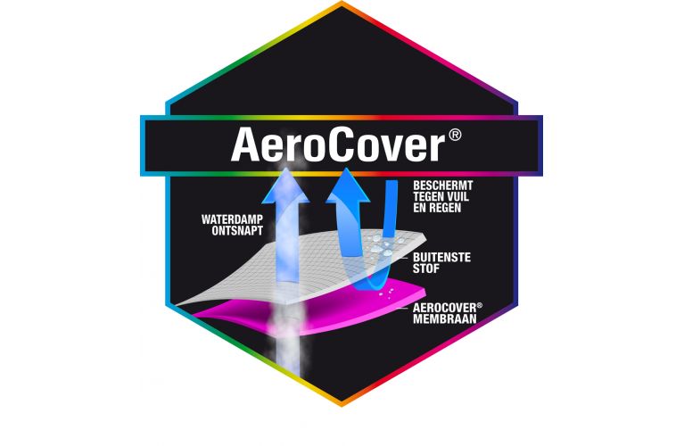 Aerocover beschermhoes L-shape loungeset 255x255cm - afbeelding 2