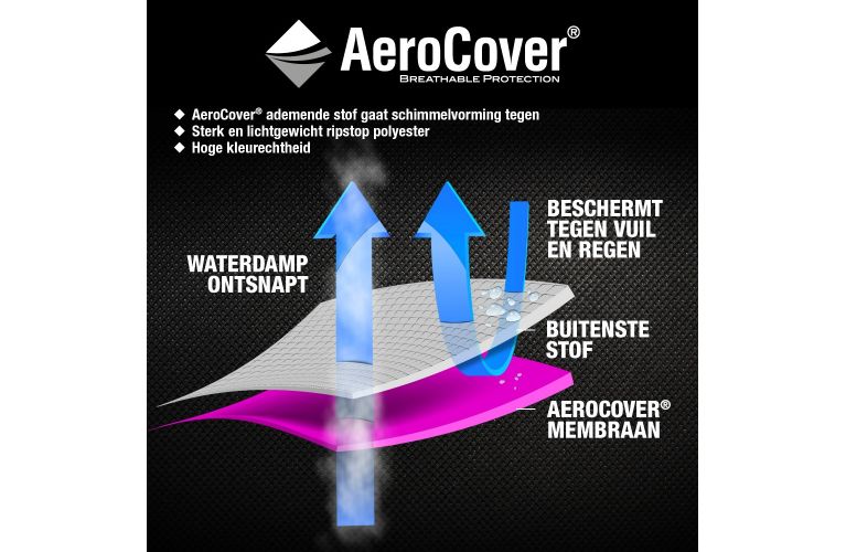 Aerocover beschermhoes loungeset l-shape 300x300cm trapeze - afbeelding 2