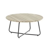 Axel coffeetable 73cm rond