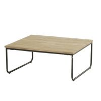 Axel coffeetable 80x80cm teak top