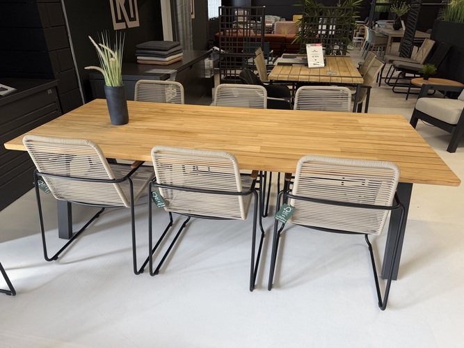 Taste Ambassador - Wasabi 7-delige diningset showroomverlater