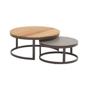 Taste Stonic set of 2 coffeetables matt carbon